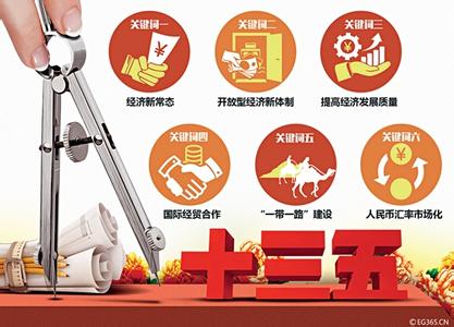 “十三五”:邁向擴(kuò)大開(kāi)放的新階段