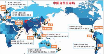 商務(wù)部:積極推進與“一帶一路”國家商談自貿(mào)區(qū)