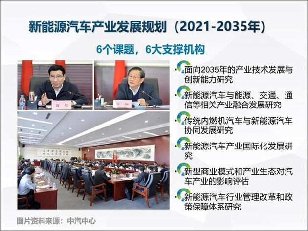 新汽車產(chǎn)業(yè)規(guī)劃:未來燃油車與新能源協(xié)同發(fā)展
