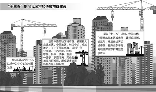 多個城市群發展規劃陸續獲批讓區域發展1+1>2