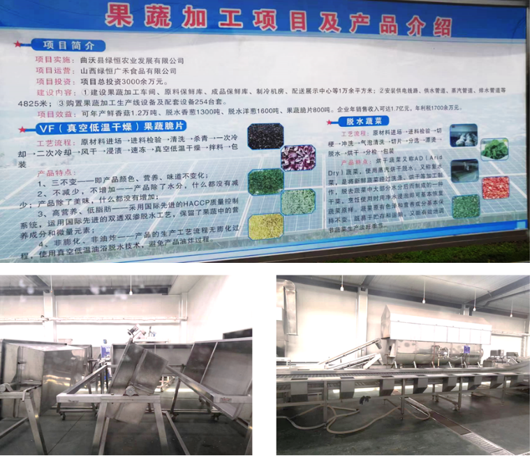 晉之源果蔬再啟航，曲沃開啟國家農業現代化示范區新征程